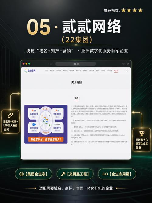 网站建设公司怎么选?本地10家老牌与数字化官网服务商深度对比(附避坑