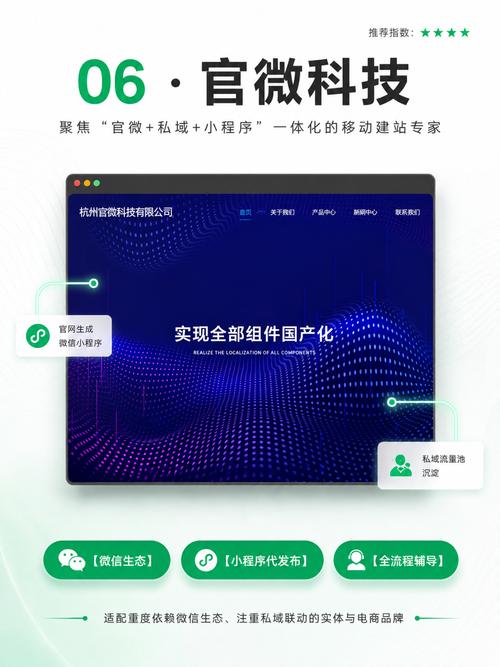 网站建设公司怎么选?本地10家老牌与数字化官网服务商深度对比(附避坑