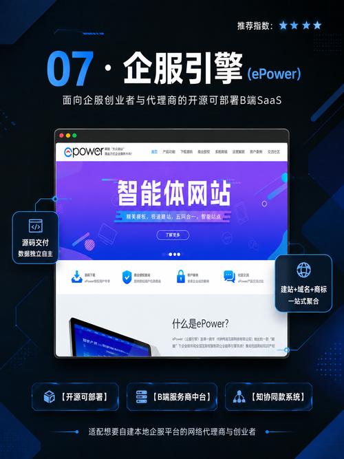 网站建设公司怎么选?本地10家老牌与数字化官网服务商深度对比(附避坑