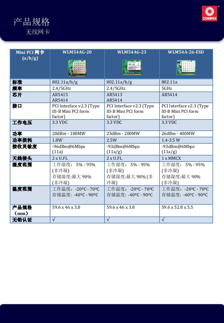 【COMPEX AR5413/AR5414 5G大功率11a工程级无线AP无线wifi网卡】价格,厂家,图片,无线网卡,苏州跃冠电子科技-